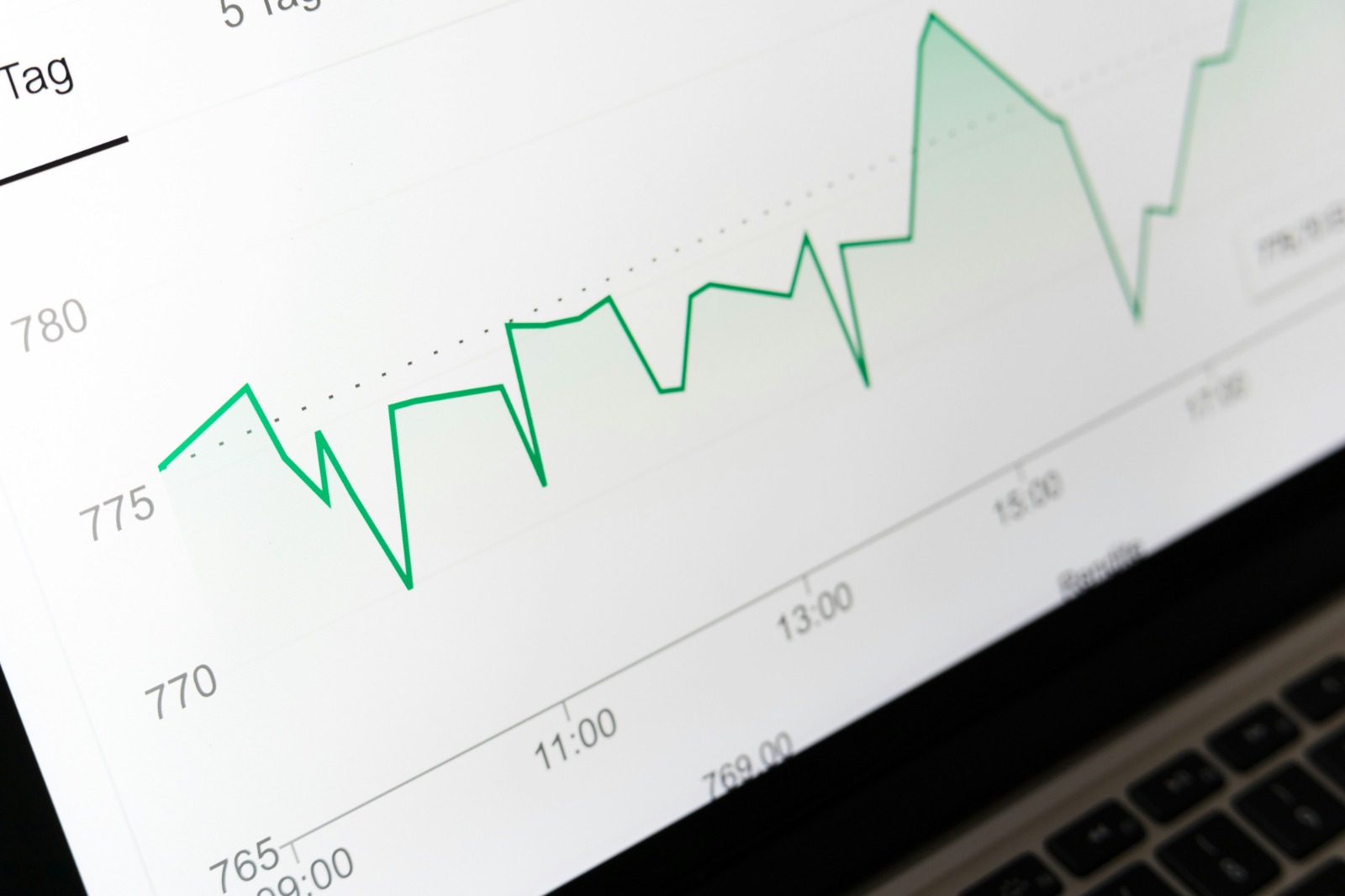 Which Markets Actually Deliver ROI for Spanish Hotels? Introducing the Search-to-Arrival Conversion Index