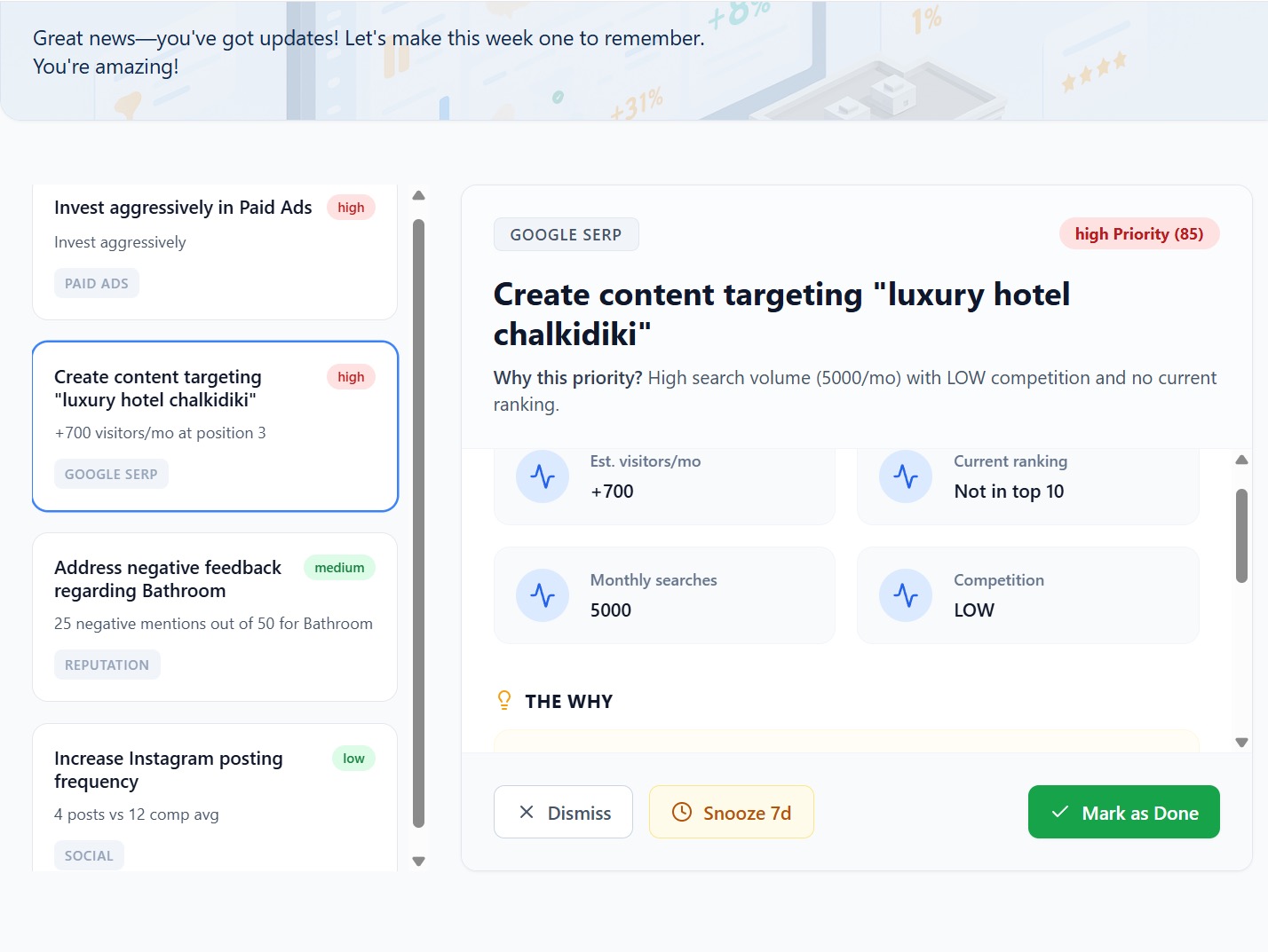 Tharro dashboard preview