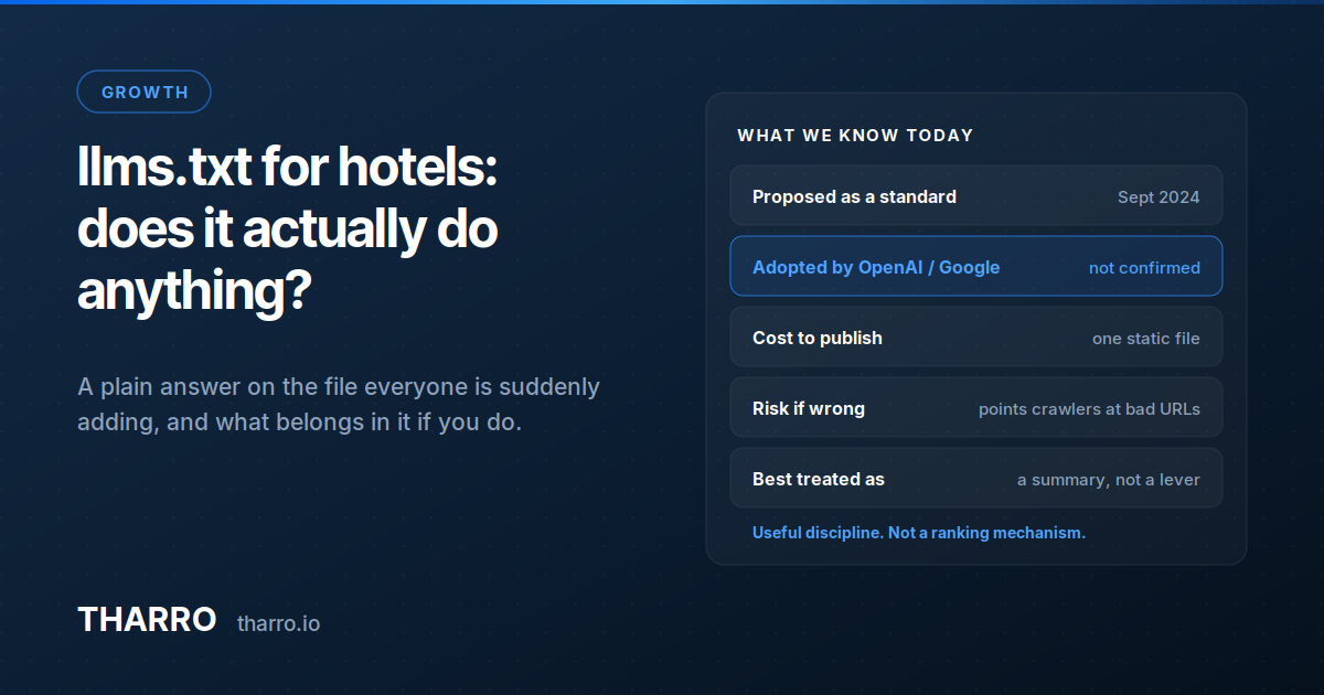 llms.txt for Hotels: Does It Actually Do Anything?